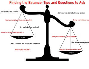 Created By Kate Kelley