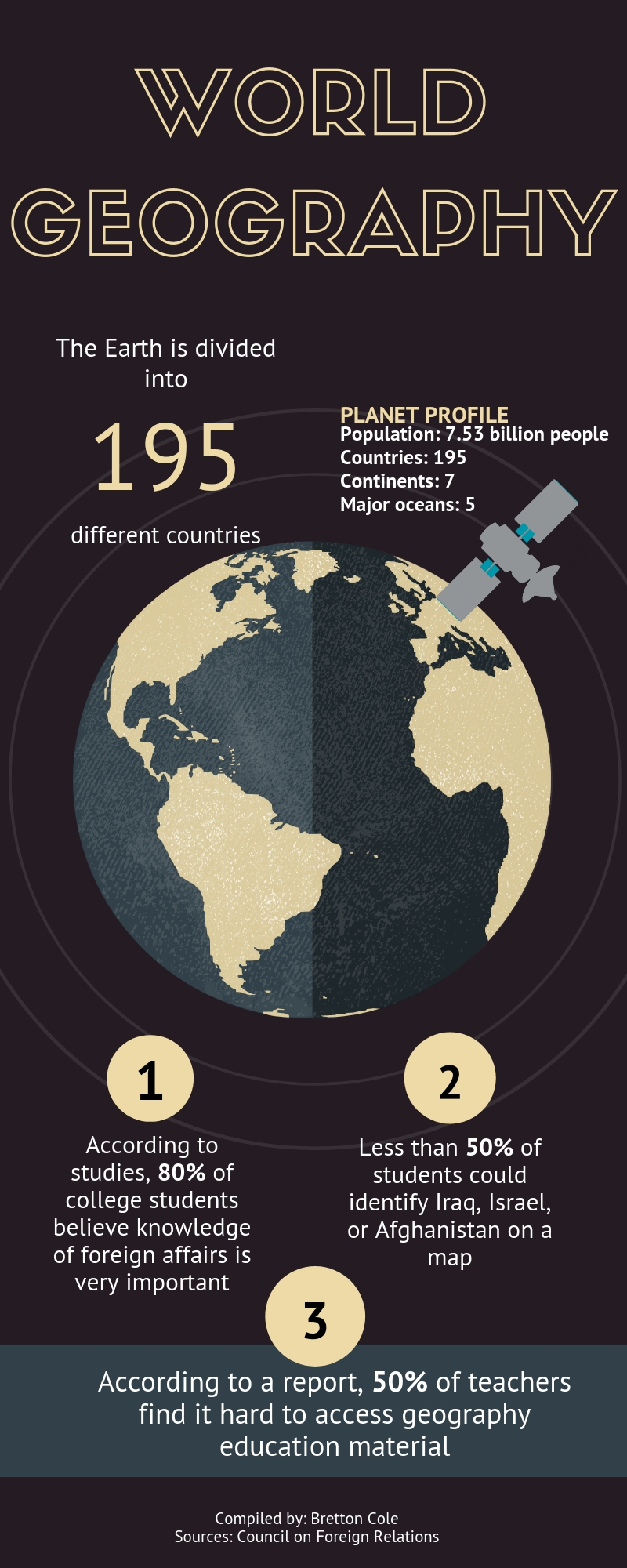 Bretton Geography Infographic JPG