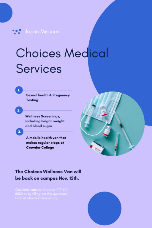 Choices Medical Services