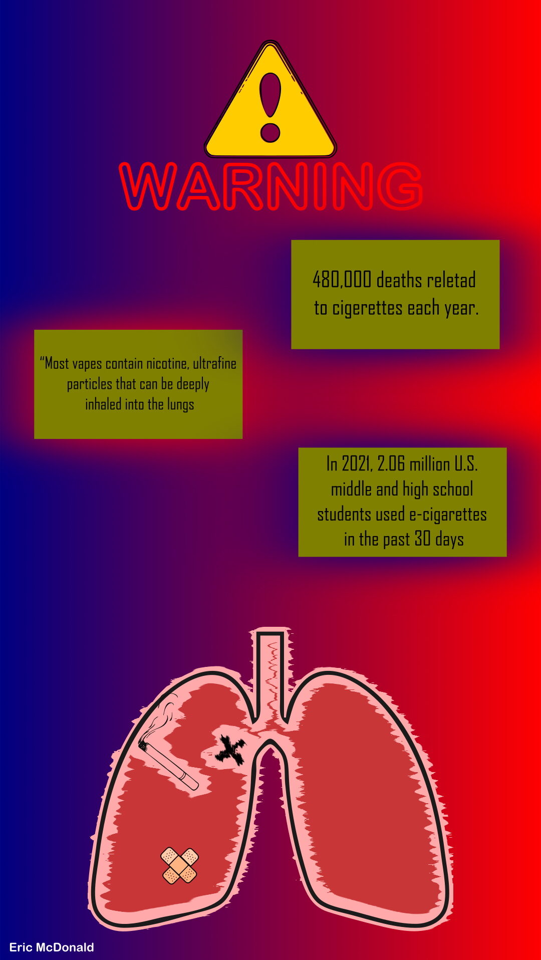 Warning

480,000 deaths related to cigerettes each year.

"most vapes contain nicotine. ultrafine particles that can be deeply inhaled into the lungs."

in 2021, 2.06 million U.S middle and highschool students used e-cigerettes in the past 30 days.