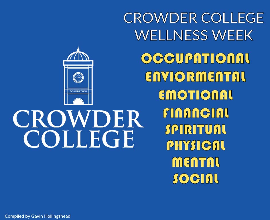 Crowder College Wellness Week and the 8 degrees of Wellness